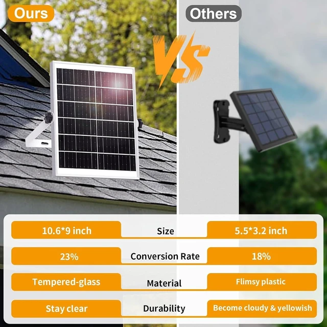 Alt view image 3 of 7 - Solar Light for Shed with Constant On & Motion Activated 267 LED Large Lamp