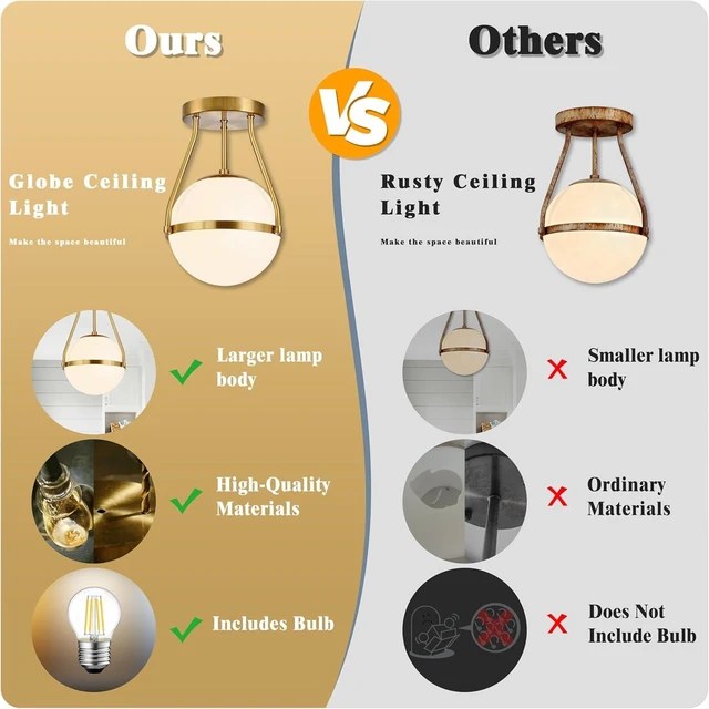 Alt view image 3 of 7 - Bagood Globe Semi Flush Mount Ceiling Light Mid Century Modern Globe Ceiling Light Fixture with Milk Glass Shade Brass Finish for Living Room Hallway Kitchen Island Dining Room Laundry (Bulb Incl.)