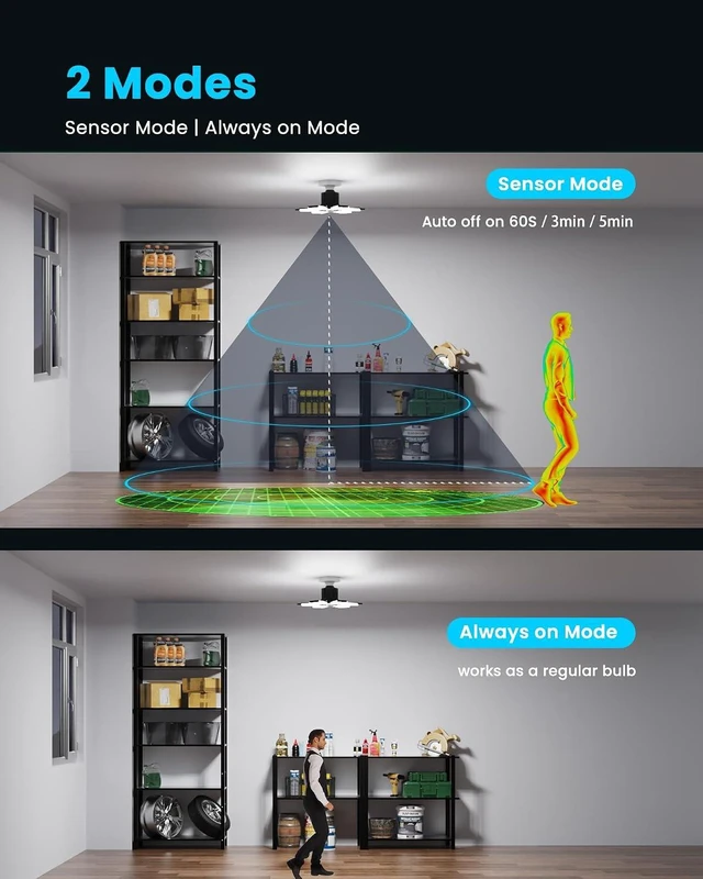 Alt view image 4 of 7 - 200W Garage Lights with Motion Sensor, 2000LM, E26 Screw in, 4 Pack