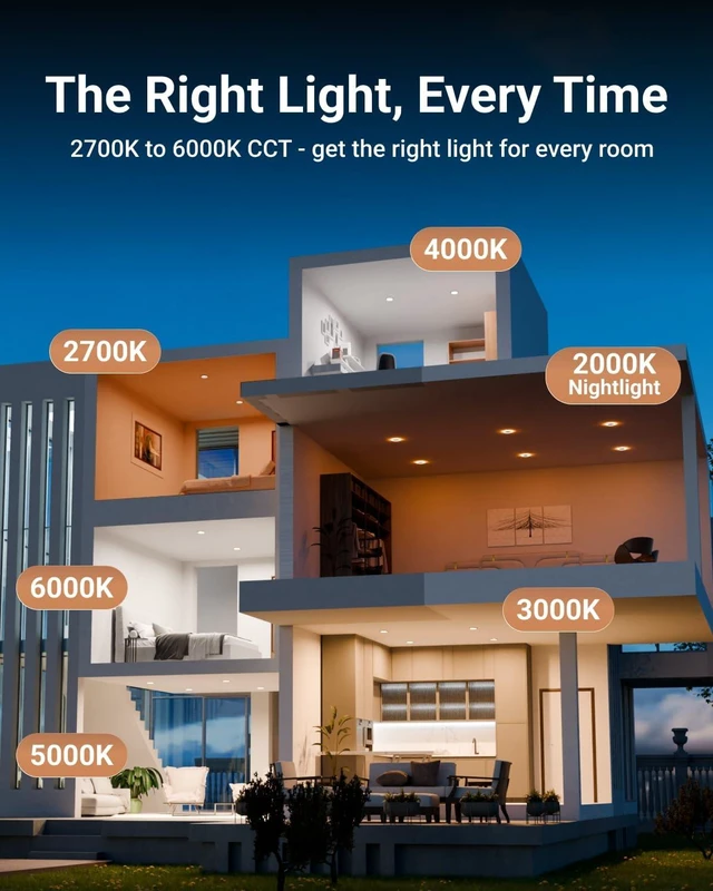 Alt view image 6 of 7 - Sunco 12 Pack 6 Inch 5CCT LED Recessed Light with Night Light 14W=100W