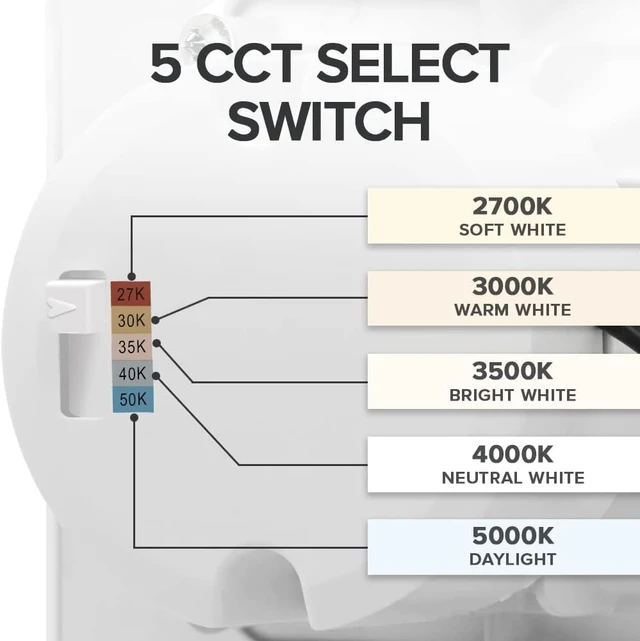 Alt view image 3 of 7 - Maxxima 6 in. Retrofit Recessed Square LED Downlight, 1200 Lumens, 5 CCT
