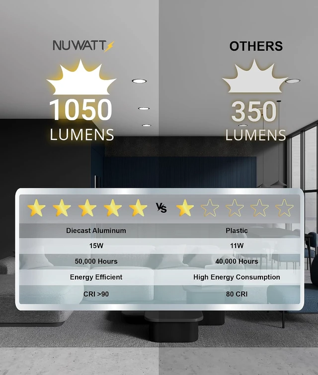 Alt view image 6 of 7 - NUWATT 6 inch LED Black Recessed Lighting, 5CCT 2700K-5000K, Dimmable, 6 PK