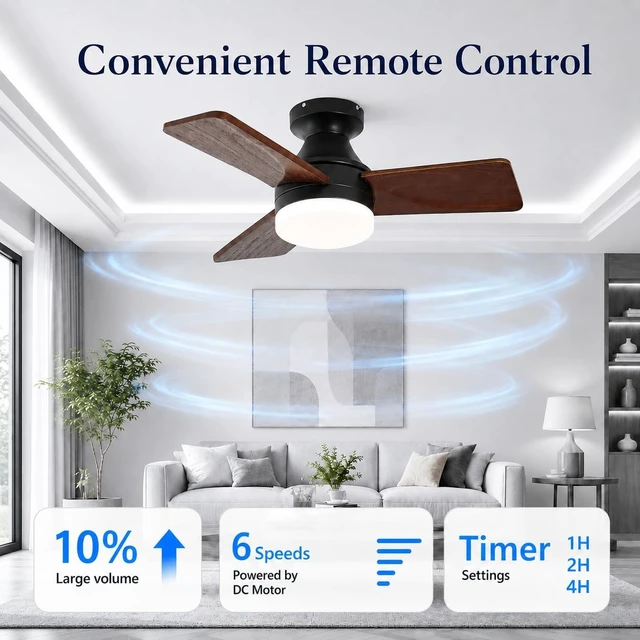 Alt view image 3 of 7 - 30 Inch Wood Ceiling Fan with Light, Flush Mount 3-Blade, Walnut