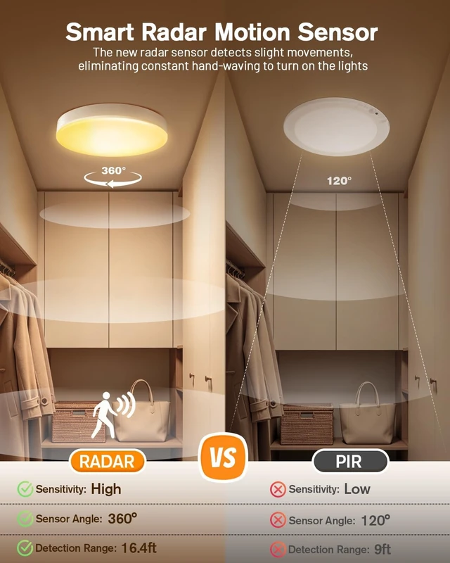 Alt view image 2 of 7 - Rechargeable Motion Sensor Ceiling Light with Remote, Timer,10000mAh