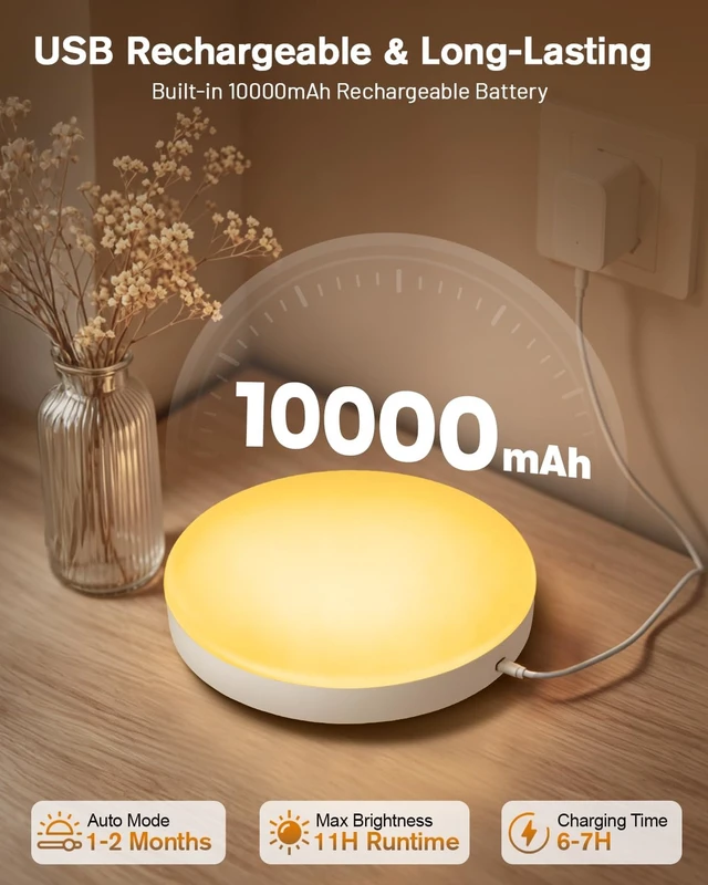 Alt view image 4 of 7 - Rechargeable Motion Sensor Ceiling Light with Remote, Timer,10000mAh