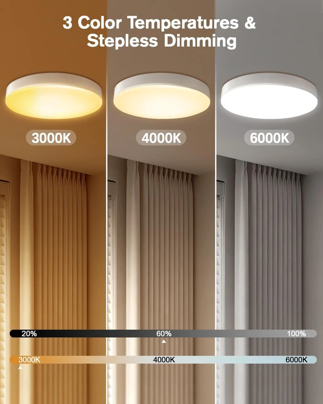 Alt view image 5 of 7 - Rechargeable Motion Sensor Ceiling Light with Remote, Timer,10000mAh