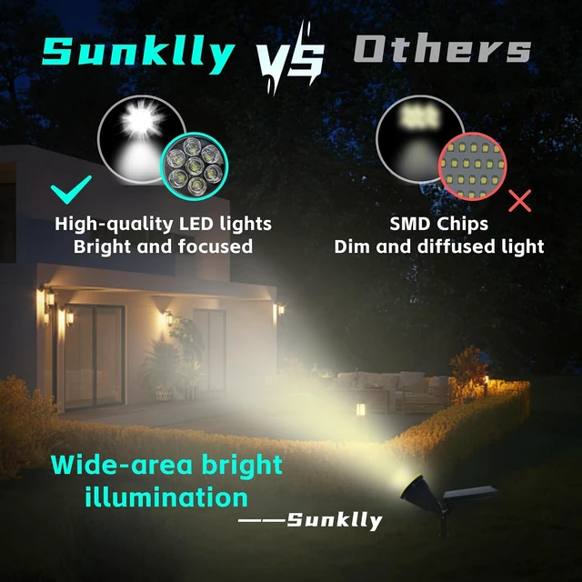 Alt view image 7 of 7 - Solar Spot Lights Outdoor Color Changing, 8 Lighting Modes 2-in-1 Solar Lights Outdoor Waterproof, Auto On/Off Multicolor Solar Powered Landscape Spotlights for Garden Patio Yard Pool, 4 Pack