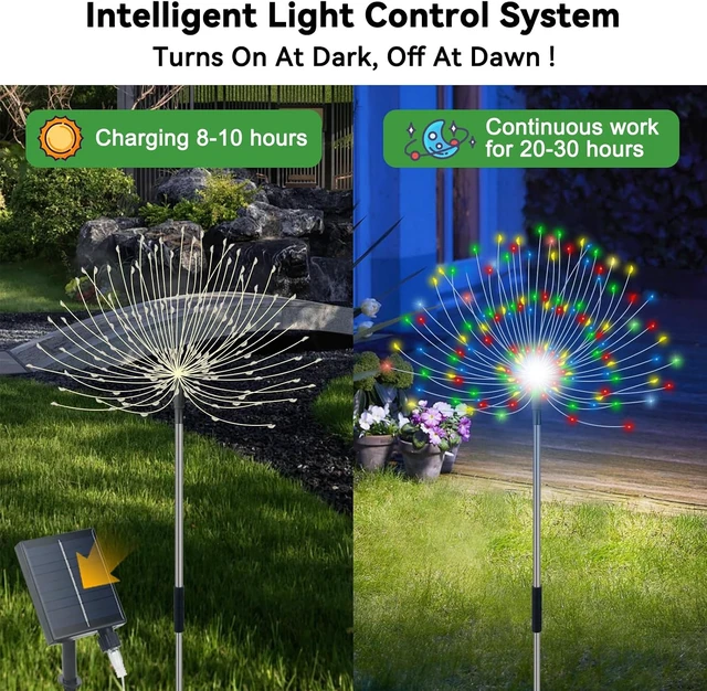 Alt view image 2 of 6 - Slyuexu Solar Garden Lights Outdoor Waterproof, 4 Pack Total 480 LED