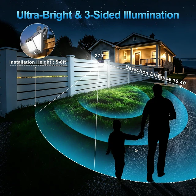 Alt view image 2 of 6 - SEZAC Clip On Solar Lights Outdoor,218LED Motion Sensor Solar Fence Lights