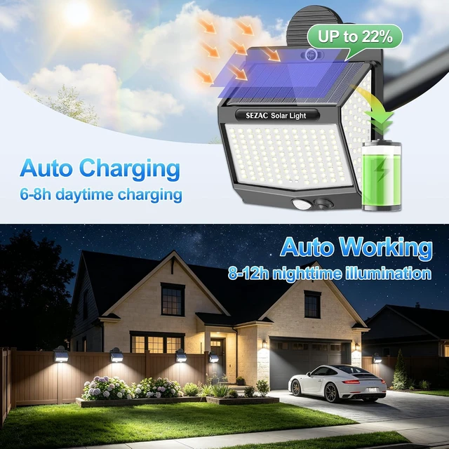 Alt view image 6 of 6 - SEZAC Clip On Solar Lights Outdoor,218LED Motion Sensor Solar Fence Lights
