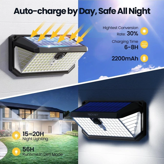 Alt view image 7 of 7 - TECKNET 546 LED Motion Sensor Outdoor Lights with Remote Control Hook 2Pack