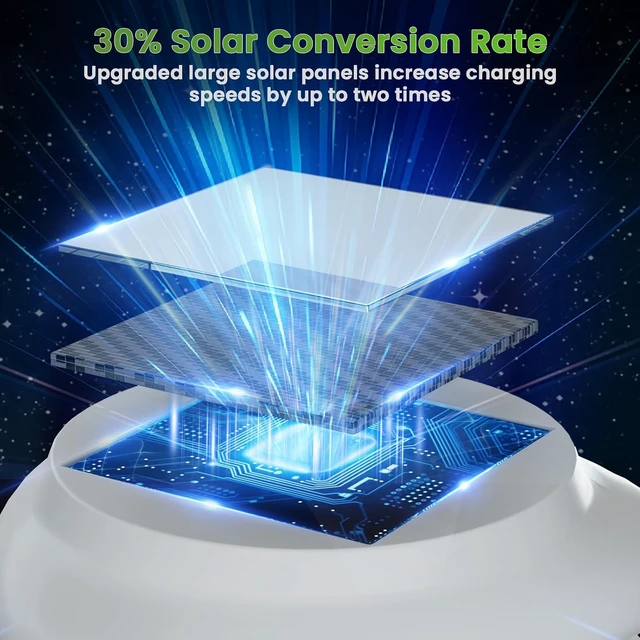 Alt view image 6 of 6 - JSOT Solar Deck Lights Perfect for Fence, Deck Rail, Wall Décor-Cool White 6P-White