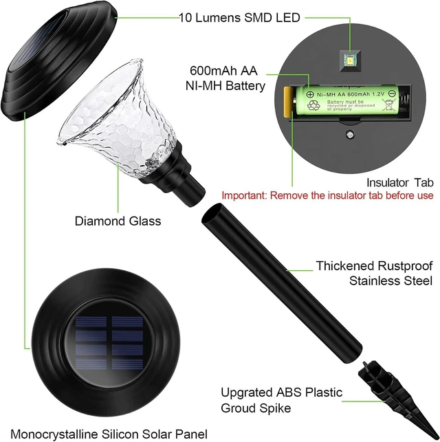 Alt view image 6 of 7 - Glass Solar Lights Outdoor waterproof, 8 Pack Super Bright Solar Pathway Lights, Up to 12 Hrs Long Last Auto On/Off Garden Lights Solar Powered, Stainless Steel LED Light For Yard Landscape Cool White