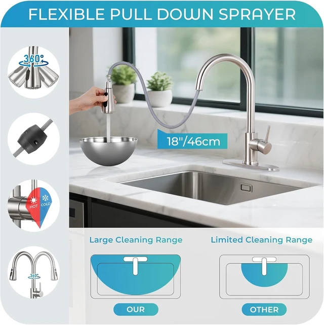 Alt view image 4 of 7 - Kitchen Faucet with Pull Down Sprayer & Deck Plate, Brushed Nickel