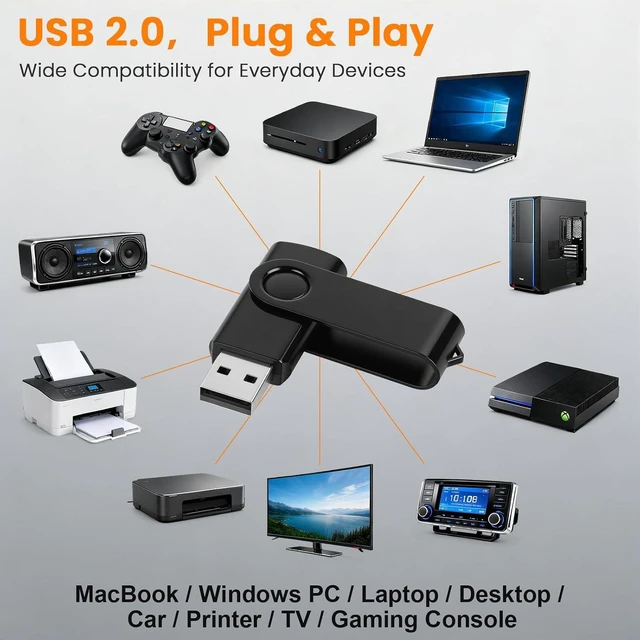 Alt view image 5 of 7 - 10-Pack 16GB USB 2.0 Flash Drives Black Swivel Thumb Sticks with LED Indicator & 10 Lanyards, for Computer Data Storage & Backup