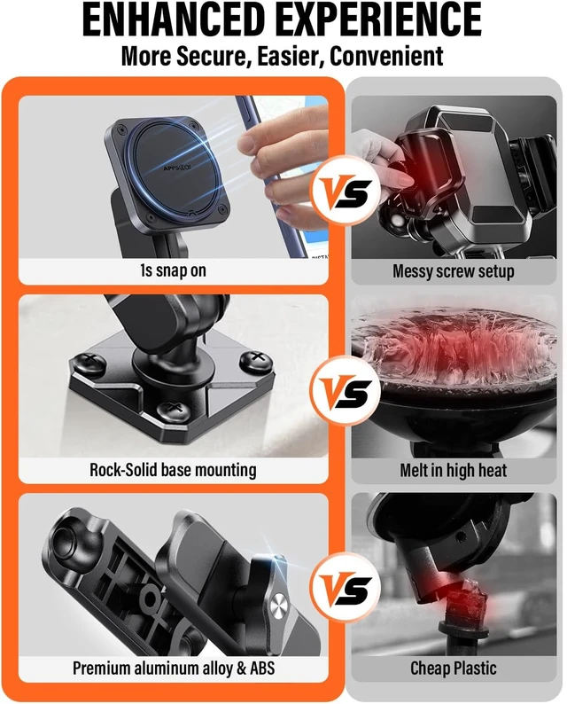 Alt view image 5 of 7 - Alloy Magnetic Phone Mount for Boat/Truck/Car/Wall, Drill Base