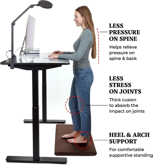Alt view image 3 of 7 - Large 20 x 32 Inch Anti Fatigue Floor Mat - 3/4 Inch Thick Cushioned Kitchen Mats for Standing - Comfortable Padded Floor Mats for Standing Work Desk - Memory Foam Kitchen Mat - Brown