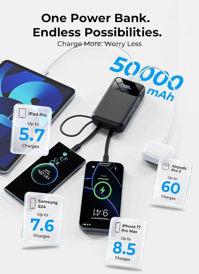 Alt view image 4 of 7 - Portable Charger 50000mAh, Power Bank with Built-in Cables & Wall Plug