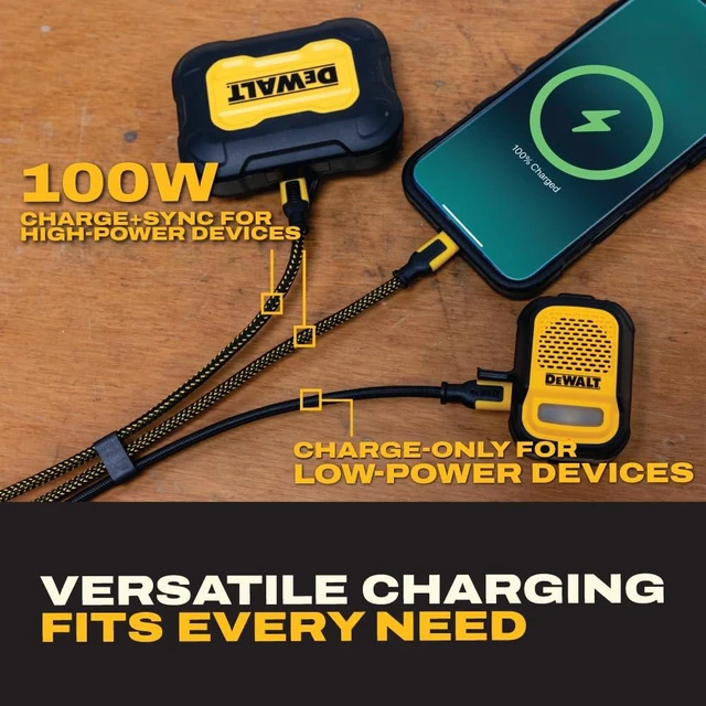 Alt view image 6 of 7 - 100W Smart USB-C to USB-C Splitter Data Transfer & Fast Charging (72 Inch)