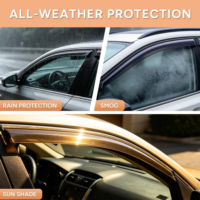 Alt view image 2 of 6 - ® Window Visors Rain Guards for Acura RDX 2019-2026, Out-Channel Vent Visors Heat Insulation Sun Shade Accessories for Cars