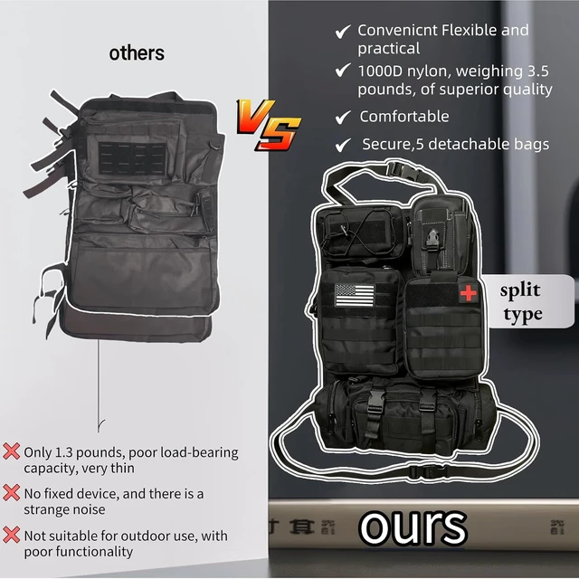 Alt view image 3 of 7 - 6 Pack Tactical Molle Car Seat Back Organizer Tactical Vehicle Panel with 5 Detachable Molle Pouch for Car Truck Ford Jeep Vehicle,US Patch Automotive Organizer For Man (5 Pouches)