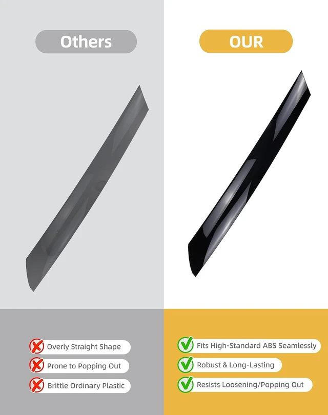 Alt view image 5 of 7 - Windshield A-Pillar Trim Molding Set Compatible with 2010-2013 Kia Soul Left Driver & Right Passenger Replace 861702K500 861802K500 86180-2K500 86170-2 Exterior Window Trim Kia Soul Accessories