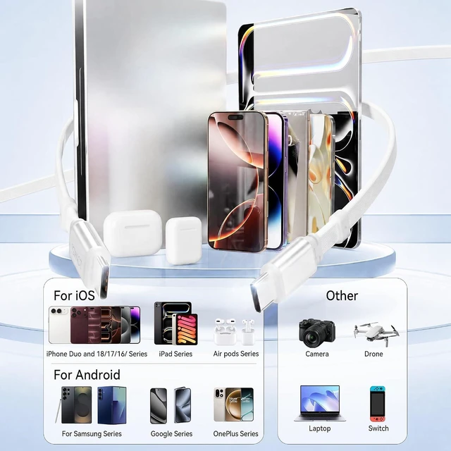 Alt view image 2 of 7 - 65w Retractable Wall Charger,5-in-1 Fast Charging Block with Dual Cables