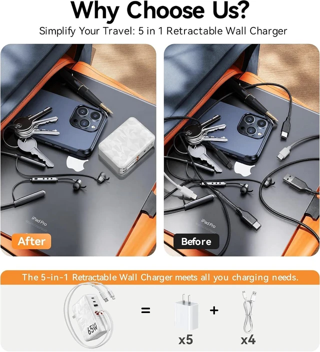 Alt view image 4 of 7 - 65w Retractable Wall Charger,5-in-1 Fast Charging Block with Dual Cables
