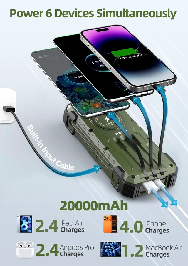 Alt view image 7 of 7 - Solar Portable Charger 20000mAh, Wireless Charger, Gifts for Men and Dad, 15W Fast Charging, 4 Built-in Cables, USB-C Input/Output; Solar Power Bank for iPhone, iPad, etc, Army Green