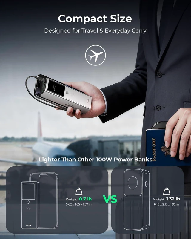 Alt view image 4 of 7 - Laptop Power Bank, 12800mAh Portable Charger with 240W USB-C Cable