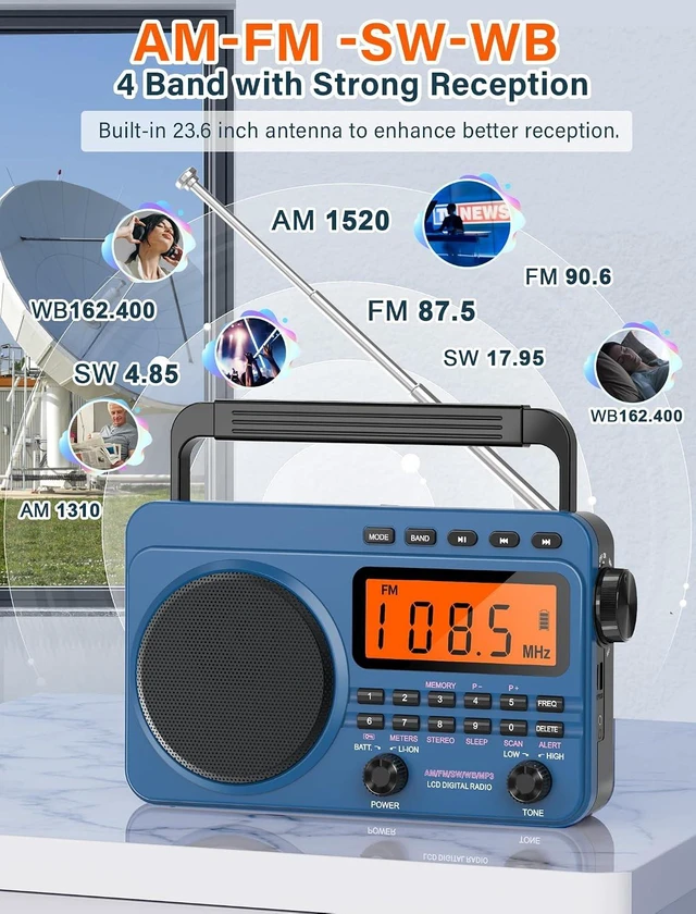 Alt view image 2 of 7 - Digital AM FM Shortwave Radio 4000mAh Rechargeable Battery Best Reception