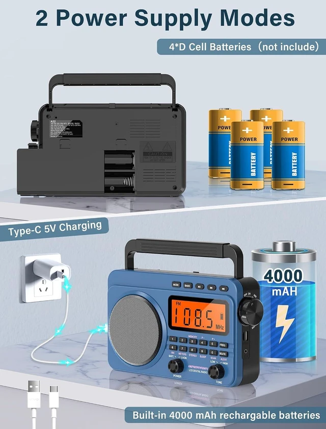 Alt view image 4 of 7 - Digital AM FM Shortwave Radio 4000mAh Rechargeable Battery Best Reception