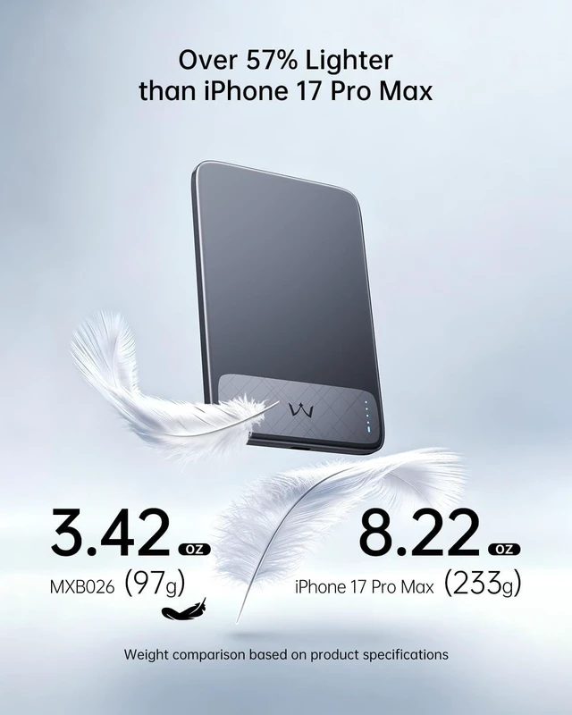 Alt view image 3 of 7 - PowerGrip Zero, 3.42oz Ultra Lightweight Magnetic Power Bank for iPhone, 5000mAh MagSafe Portable Charger, 0.27in Ultra Slim Wireless Battery Pack for iPhone 18/17/16/15/14/13/12 Series
