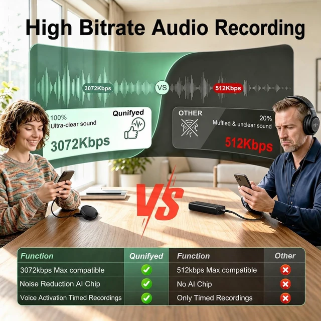 Alt view image 4 of 7 - Magnetic Voice Recorder,DSP Noise Reduction,Voice Activated Audio Recorder