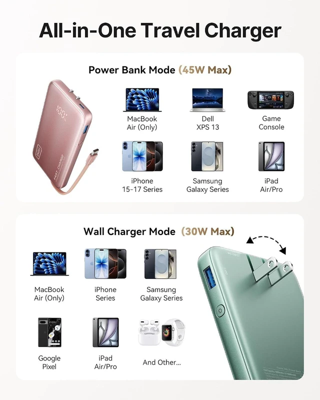 Alt view image 6 of 7 - 45W Fast Charging Portable Charger, 10000mAh with Built in Wall Plug