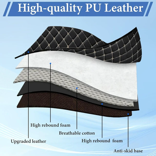 Alt view image 2 of 7 - 2PCS Bottom Seat Covers for Cars, Black Leather Front Seat Covers