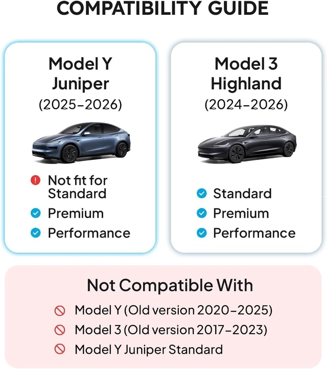 Alt view image 6 of 7 - for 2026 Tesla Model Y/3/YL Accessories Console Organizer 4PCS Black