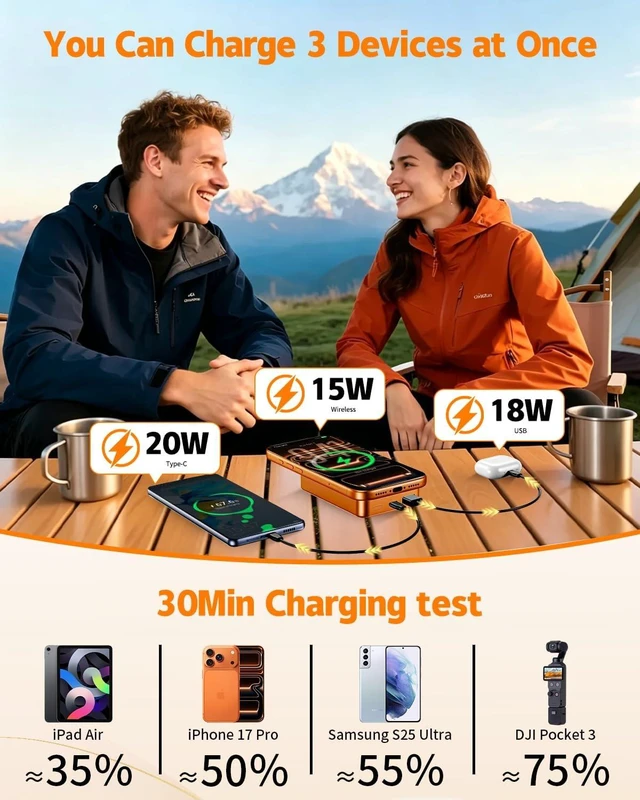 Alt view image 3 of 7 - Magnetic Power Bank 26800mAh for Magsafe Portable Charger, Orange