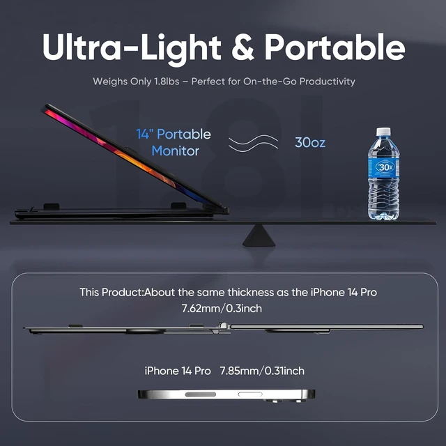 Alt view image 2 of 7 - Laptop Screen Extender, 14" FHD 1080P Dual Screen Monitor for Laptop Ultra-Light Portable Monitor with USB-C/HDMI, Plug & Play for Windows/Mac/Chrome/Android