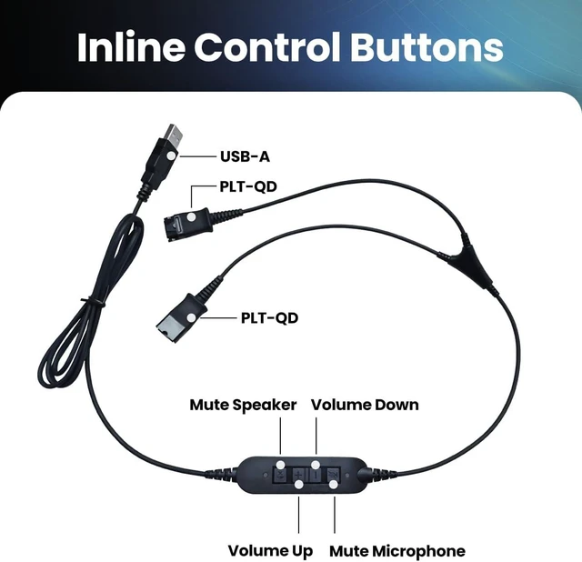 Alt view image 4 of 5 - 2 x PLT-QD Pro Headsets with Noise Cancelling Mic + 1 x USB Y Training Cable - Bundle for Supervising, Monitoring & Team Training (PC/Mac) (Mono)