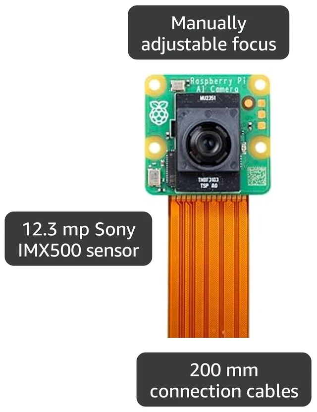 Alt view image 3 of 5 - AI Camera