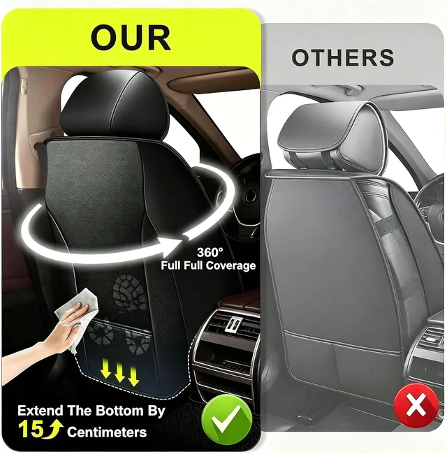 Alt view image 3 of 7 - Car Seat Covers for Nissan Rogue Sport 2017-2022 Full Set(5 Seats)