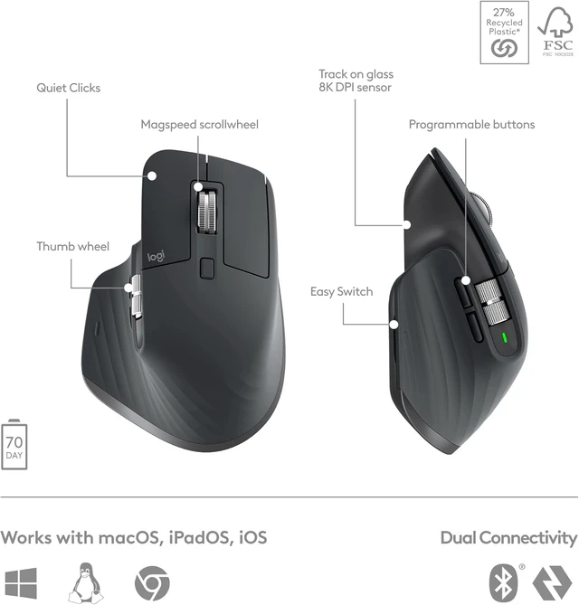 Alt view image 7 of 7 - MX Keys S Combo Performance Wireless Keyboard and Mouse - Graphite