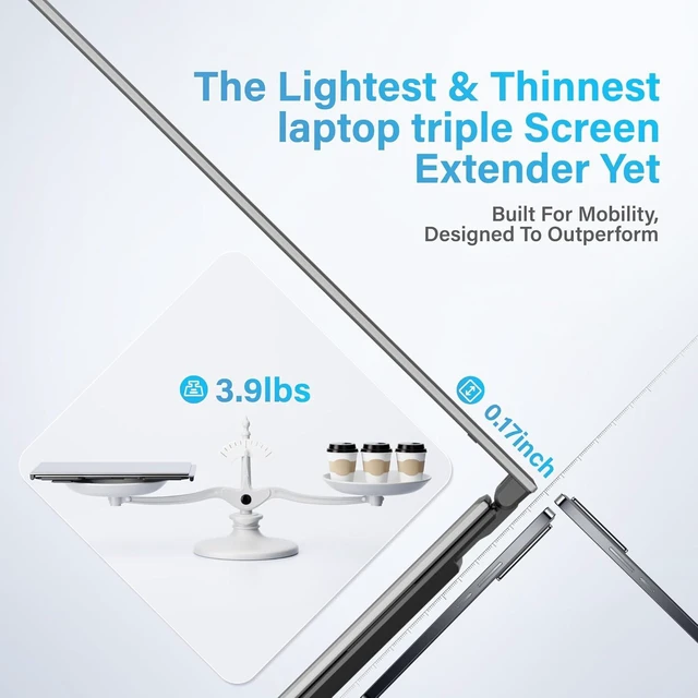 Alt view image 3 of 7 - 15.6" Laptop Screen Extender New Upgraded Ultra-Thin & Light Triple Portable Monitor, 1080P FHD IPS, USB-C/HDMI Plug & Play for 13-17.3" Laptops, Windows/Mac/Chrome