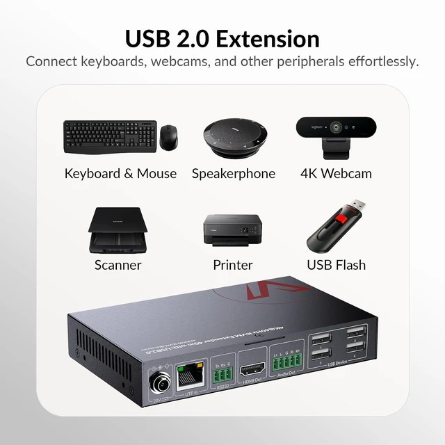 Alt view image 5 of 7 - AV Access 4K60Hz HDMI KVM Extender Over Cat 6/6A/7 Up to 130ft/40m