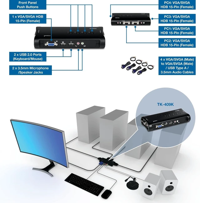 Alt view image 2 of 7 - TRENDnet 4-Port USB KVM Switch Kit with Audio, TK-409K