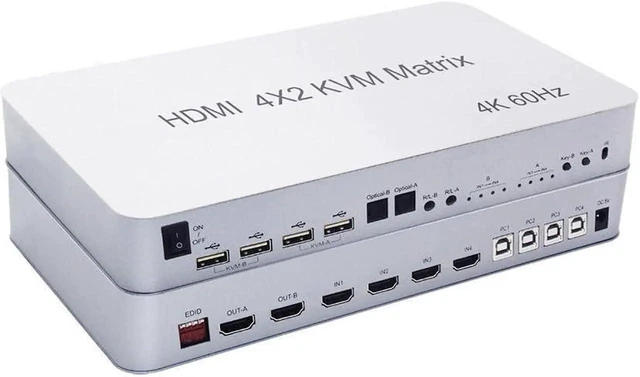 Main image of 4x2 HDMI KVM Switch Matrix 4K@60Hz, 4 in 2 Out Dual Monitor Extended Display, USB 2.0, Optical + 3.5mm Audio, LPCM Dolby DTS, IR Remote + Hotkey, for 4 PC 2 Monitor