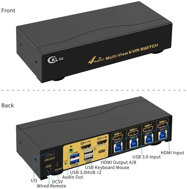 Alt view image 6 of 6 - 4 Port Multi-View KVM Switch HDMI, HDMI Split KVM Switcher with Cables, Audio and 2 USB 3.0 Hub Supports Single-Screen, Dual-Screen, Quad-Screen Modes, Split and PIP Function, 4K30Hz