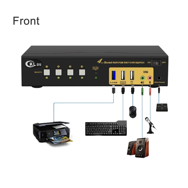 Alt view image 2 of 6 - Quad Monitor Displayport KVM Switch MST, 2 DP in 4 DP Out, 4K60Hz 2K@144Hz 2 Computers 4 Monitors Switcher with Cables, Audio, Microphone and USB 3.0 Hub Supports Hot Key Switching