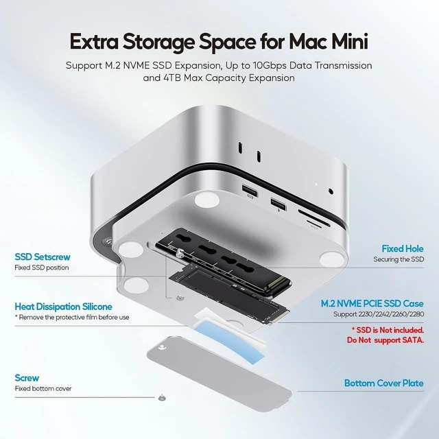 Alt view image 6 of 7 - Mac mini M6, M5 Pro, M4/ M4 Pro Hub & Dock with HDMI 4K & 8TB M.2 SSD Case
